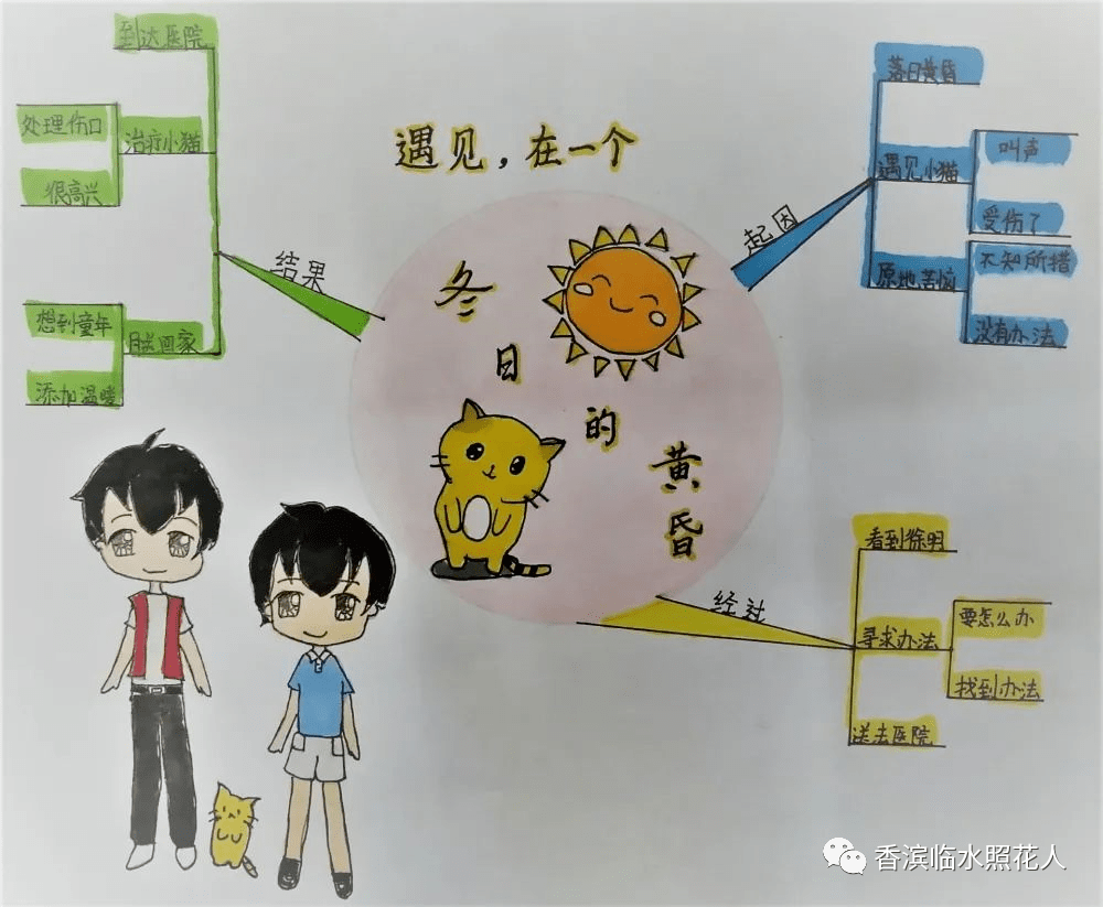 【笔尖流出的故事——初中作文】英一涵《暖》（10）  初中作文 第23张