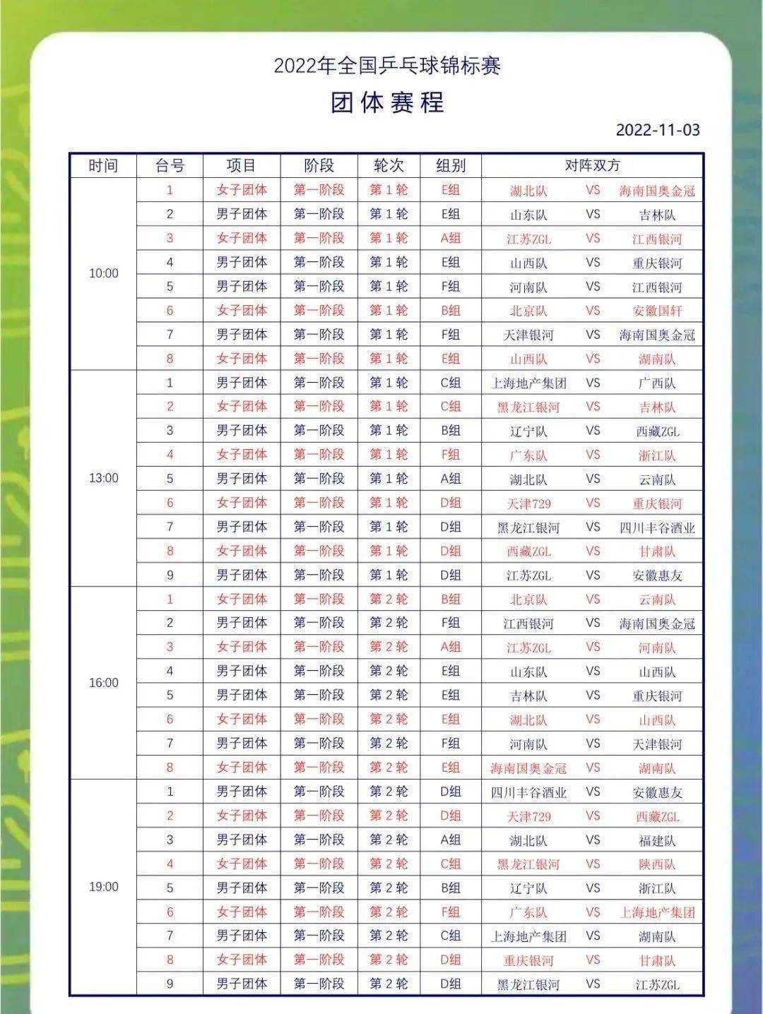 13:00！樊振东许昕王曼昱迎首秀！刘诗雯当裁判 附全锦赛直播赛程表！