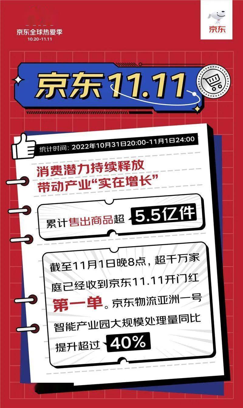 京东实现全国500个县城区10分钟送达