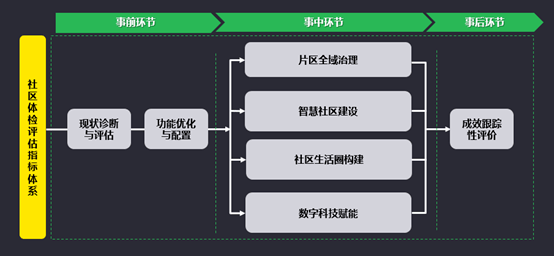 文章配图-3