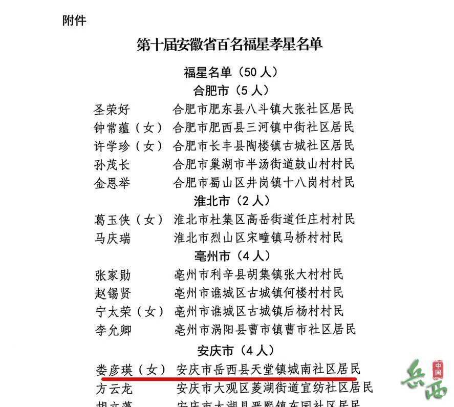 第十届安徽省“福星”，岳西县一人榜上有名