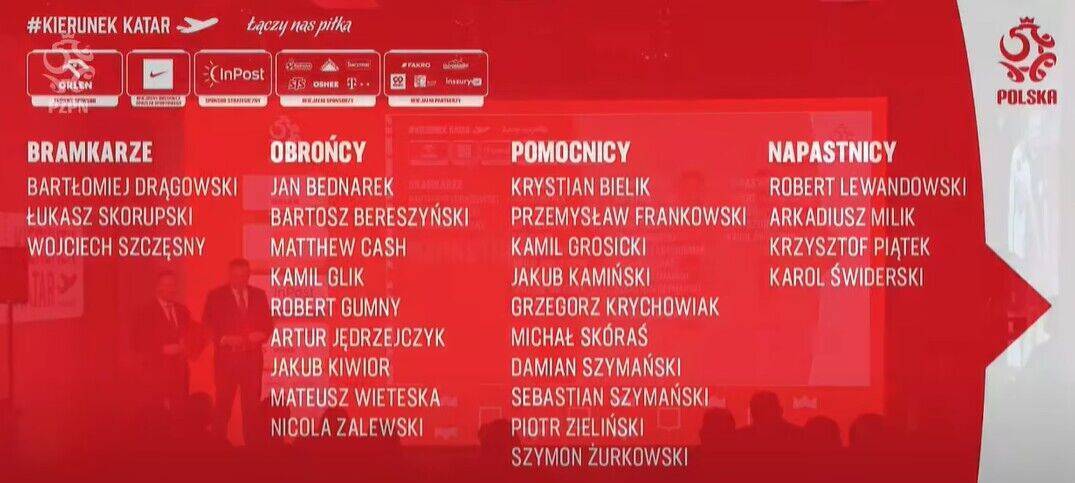 波兰26人世界杯名单：莱万领衔，什琴斯尼、米利克在列