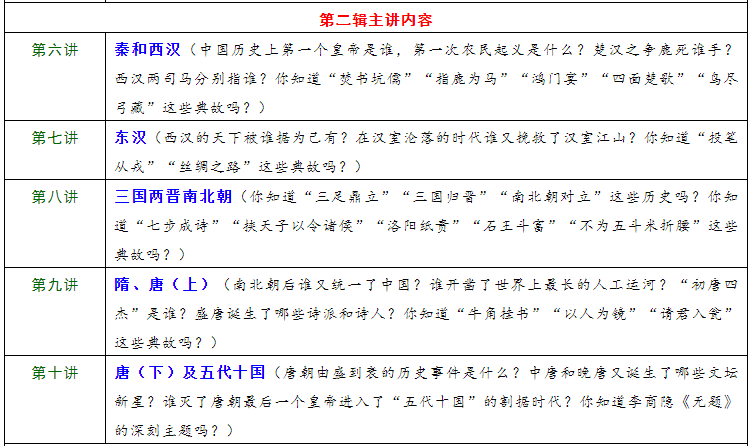 感恩回馈：11元报名就送千元课程！  初中作文 第3张