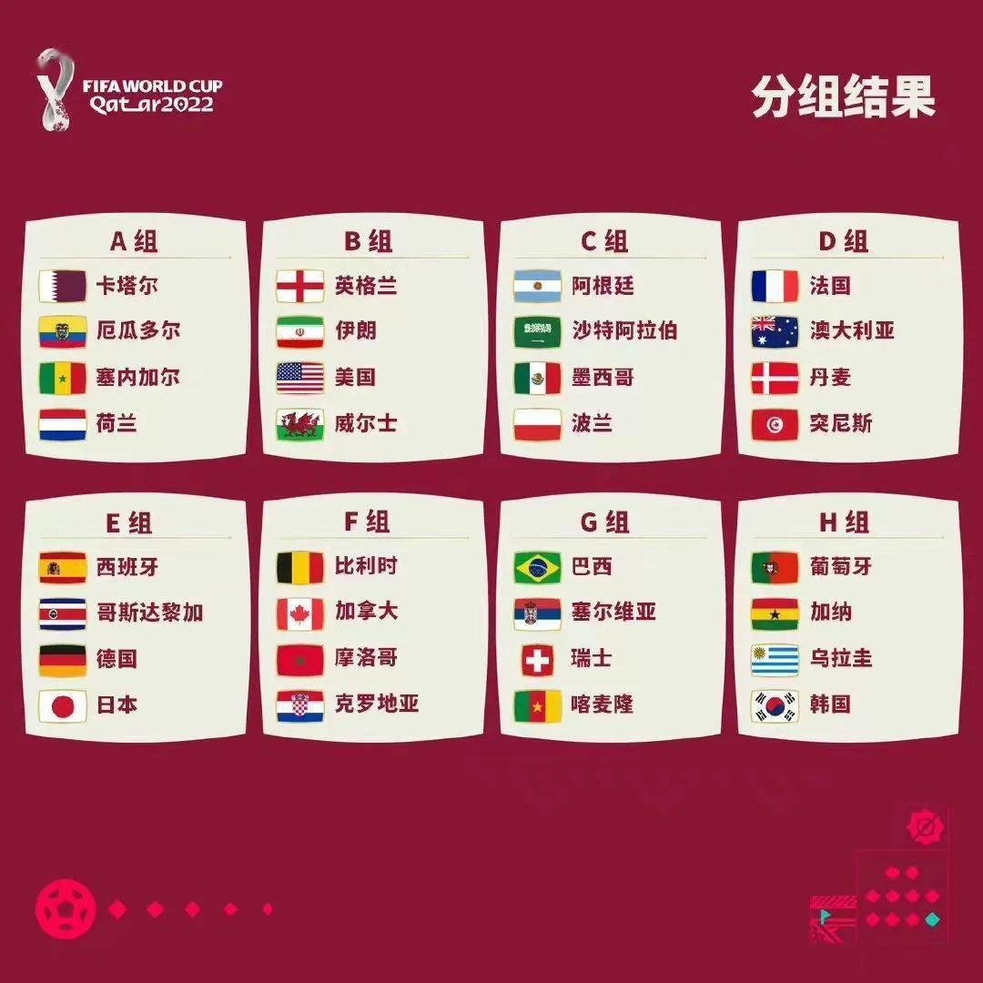 江南印象·驱逐2022世界杯 |决战世界杯，带球过人赢大礼！（内附世界杯赛程表）
