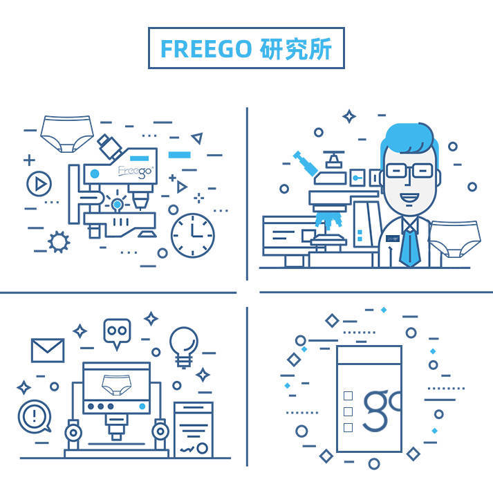 透析紙袋真的是滅菌一次性內褲的首選嗎? 第2張 透析紙袋真的是滅菌一次性內褲的首選嗎? 第2張