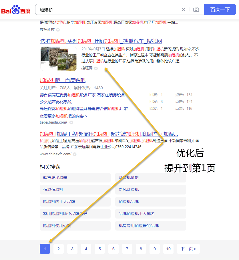 要想做好网站优化，下面几点要多关注一下