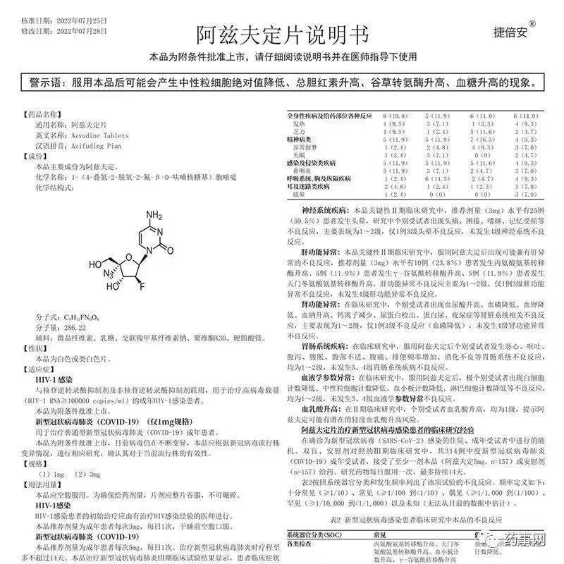 国产新冠口服药线上开售？知情人士：已通知药店即刻下架处理