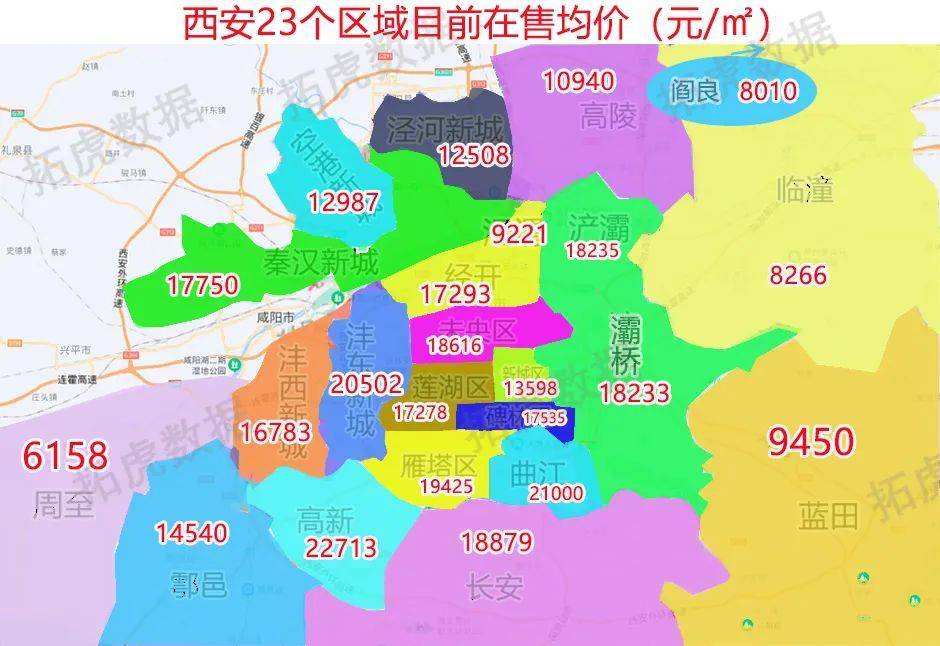 OB体育最新丨11月西安298个在售、待售住宅房价(图2)