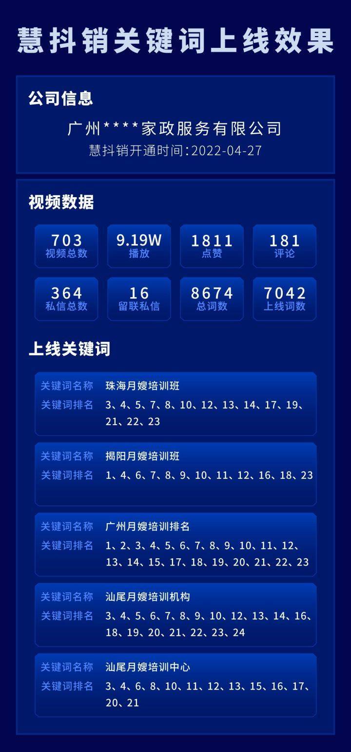 如何挖掘关键词，流量聚焦的秘诀就在这！
