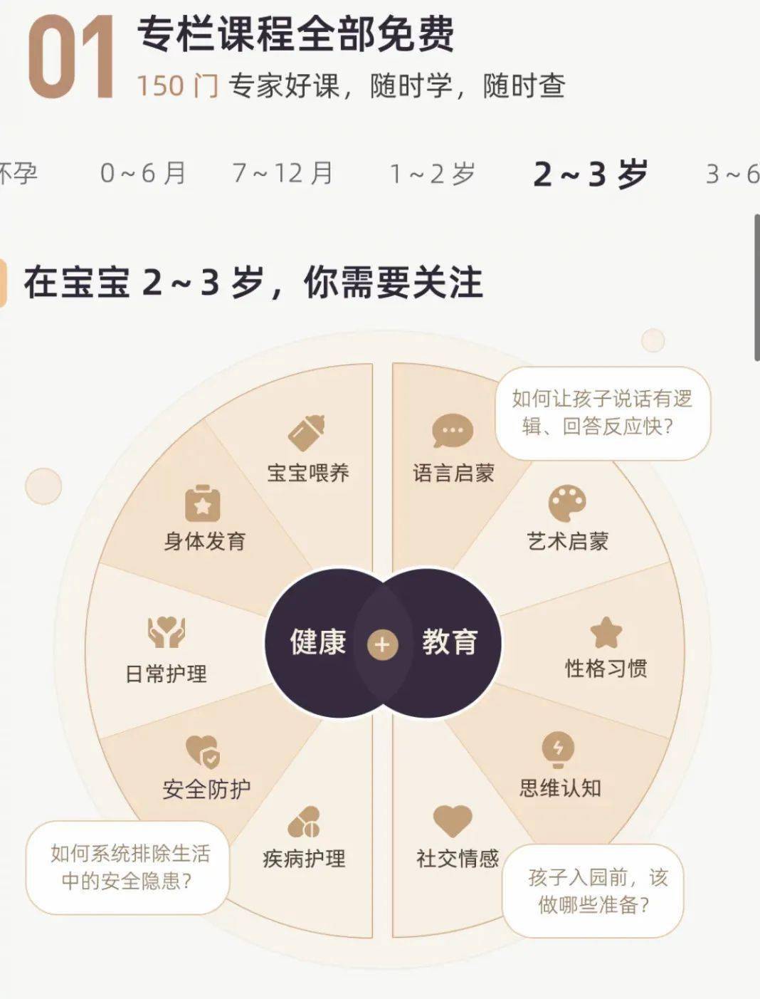 看动画片一坐就是半小时，是孩子有专注力的表示吗？