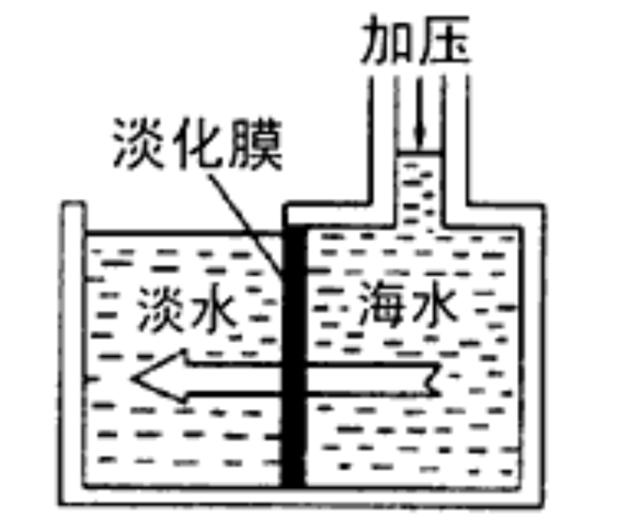 卡塔尔：钞才能之国