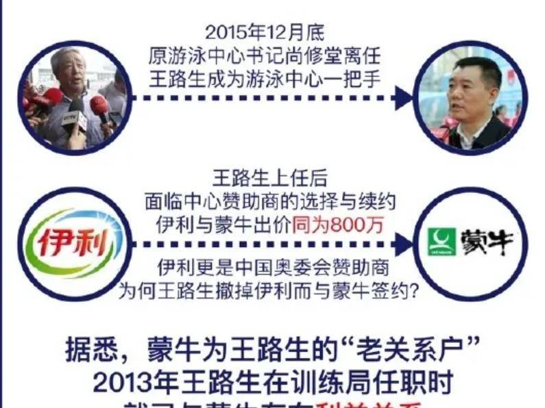 宁泽涛从光芒岁月到号称“看清人道之恶”，履历了什么？