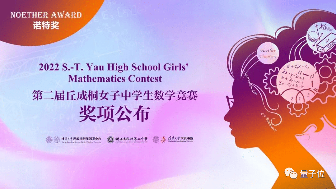 丘成桐女子中学生数学竞赛结果出炉，人大附中拿下金奖，上海4人入围