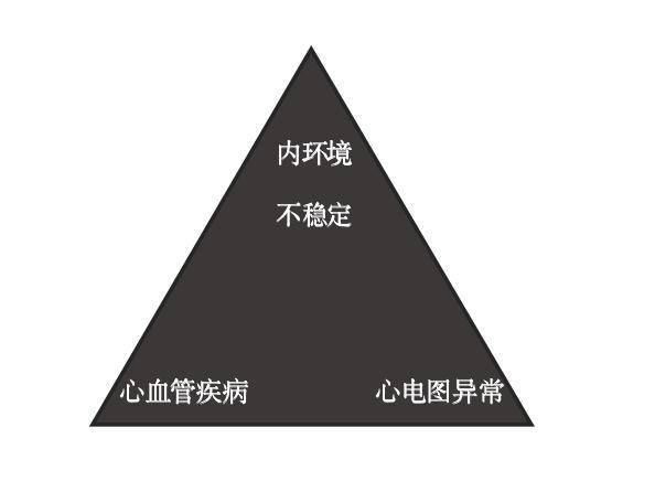 曾“死”过5分钟的他，现在重返世界杯！那种病5类人尤其要把稳！