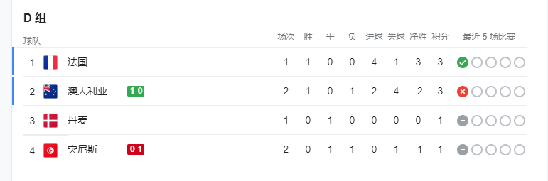 籭Ĵ1-0ͻ˹ս7ʤλμ ...