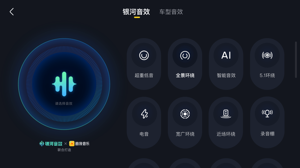 新鮮出爐（手機酷我音樂跟車載酷我會員）酷我音樂車主收聽，(圖2)