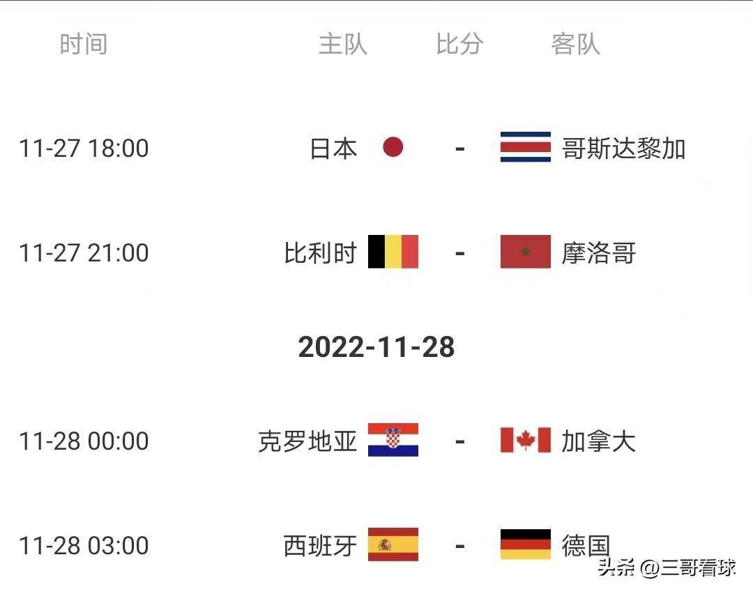 今日世界杯解析（4场）：西班牙vs德国、日本vs哥斯达黎加