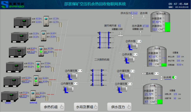 78 循环水智能集中控制系统采用循环水智能集控系统将系统中的循环