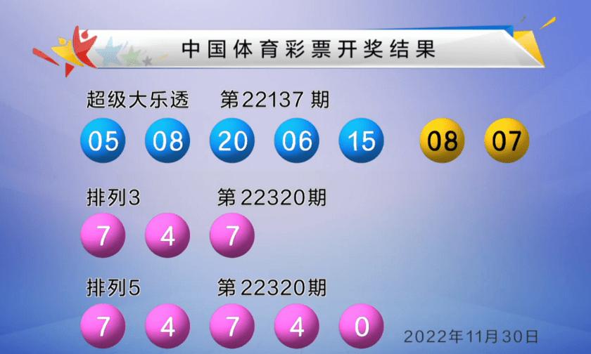欧陆平台-欧陆娱乐注册-欧陆娱乐登录(广东福彩短信投注是真的吗)大乐透第22137期中头奖8注 山东彩民单票中奖6122万 奖池10.4亿,