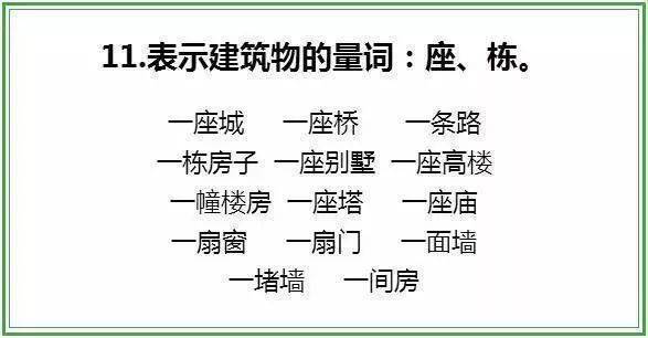 每周至少读两遍！1-6年级基础量词24类全整理，考试肯定用的上！  小升初作文 第11张