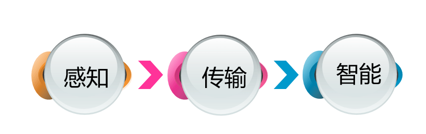 文章配图-2