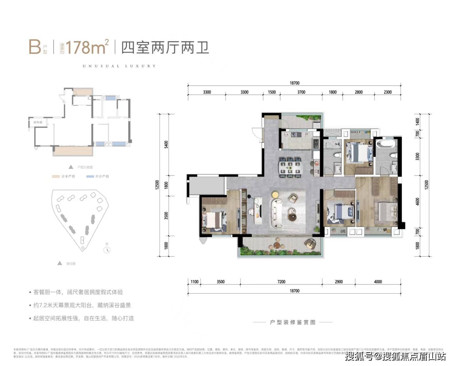 【黄龙溪谷】值得买吗?实地探盘-自建一城_项目_大道_生态