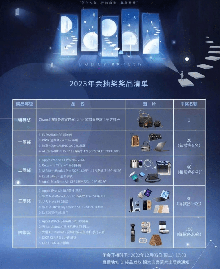 游戏日报：遇资金窘境，叠纸前造做人兴办的公司颁布发表大规模裁人