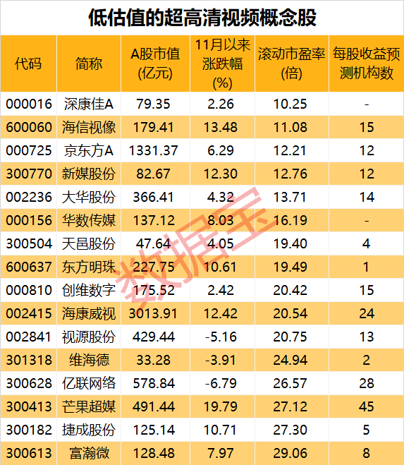 (水晶球牛人选股356期名单)_医疗_发展_资本