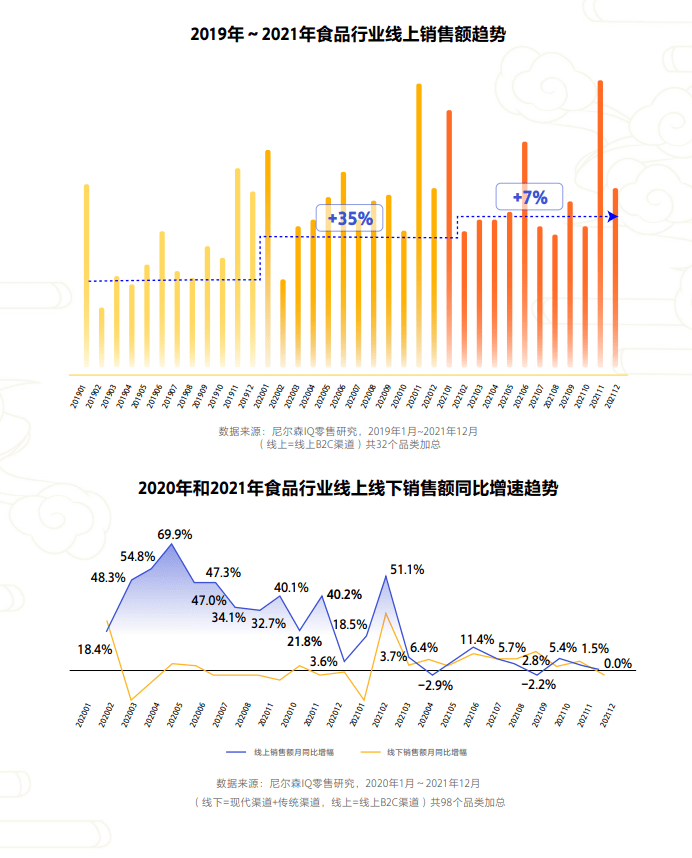 ƽ̨쿴֮2.0552022¶ϵнݺϼ ...