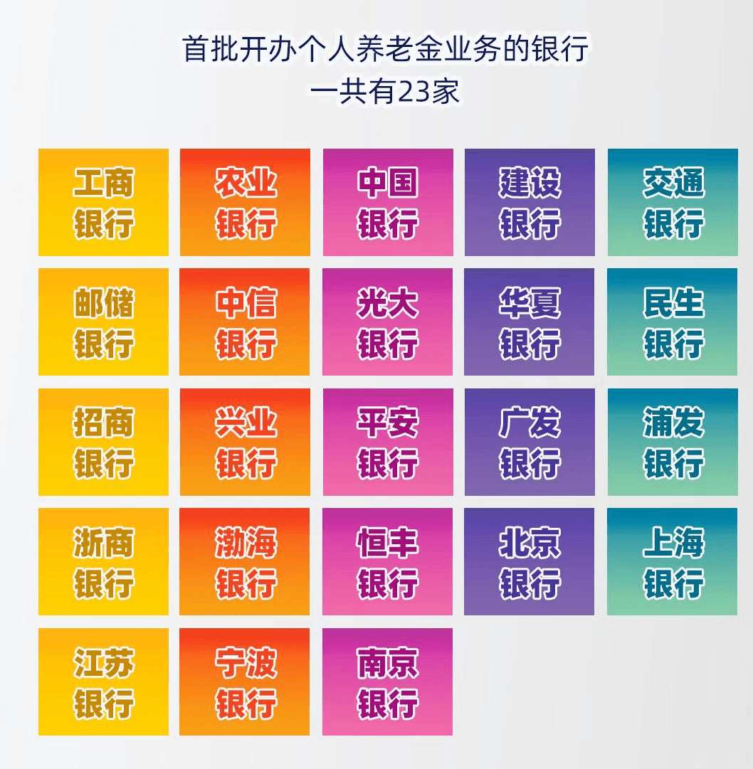十问十答，带你了解 “ 个人养老金 ”