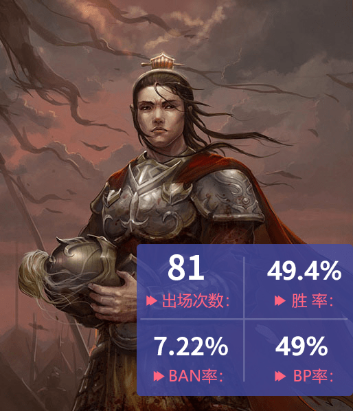 武将盘点:scl劳模武将之移动版篇_王平_刘封_阶段