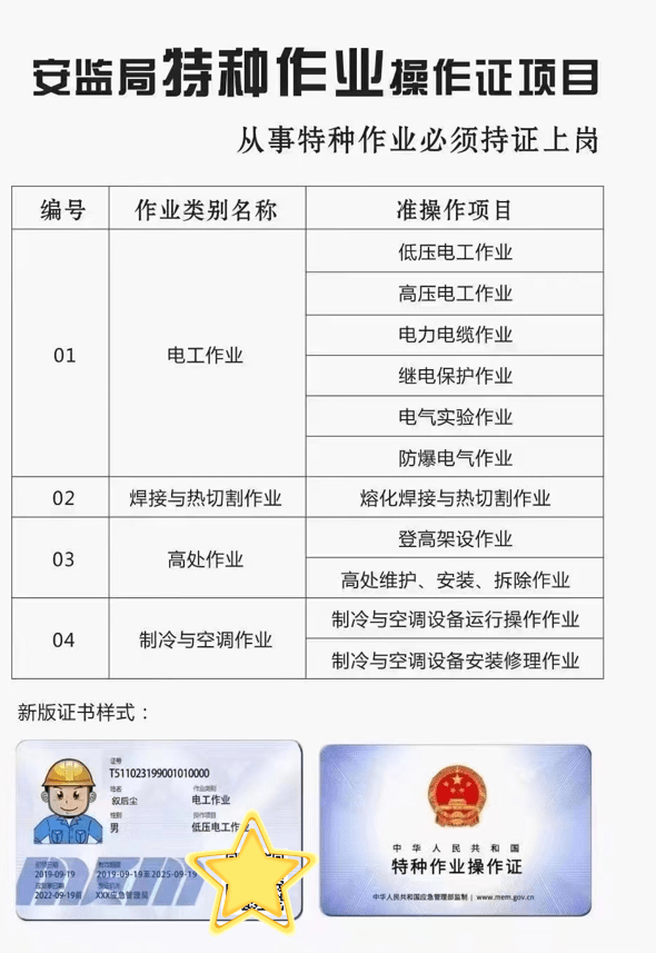 2023年湖北省应急管理考试管理系统焊工低压电工高处作业_相关_电子版