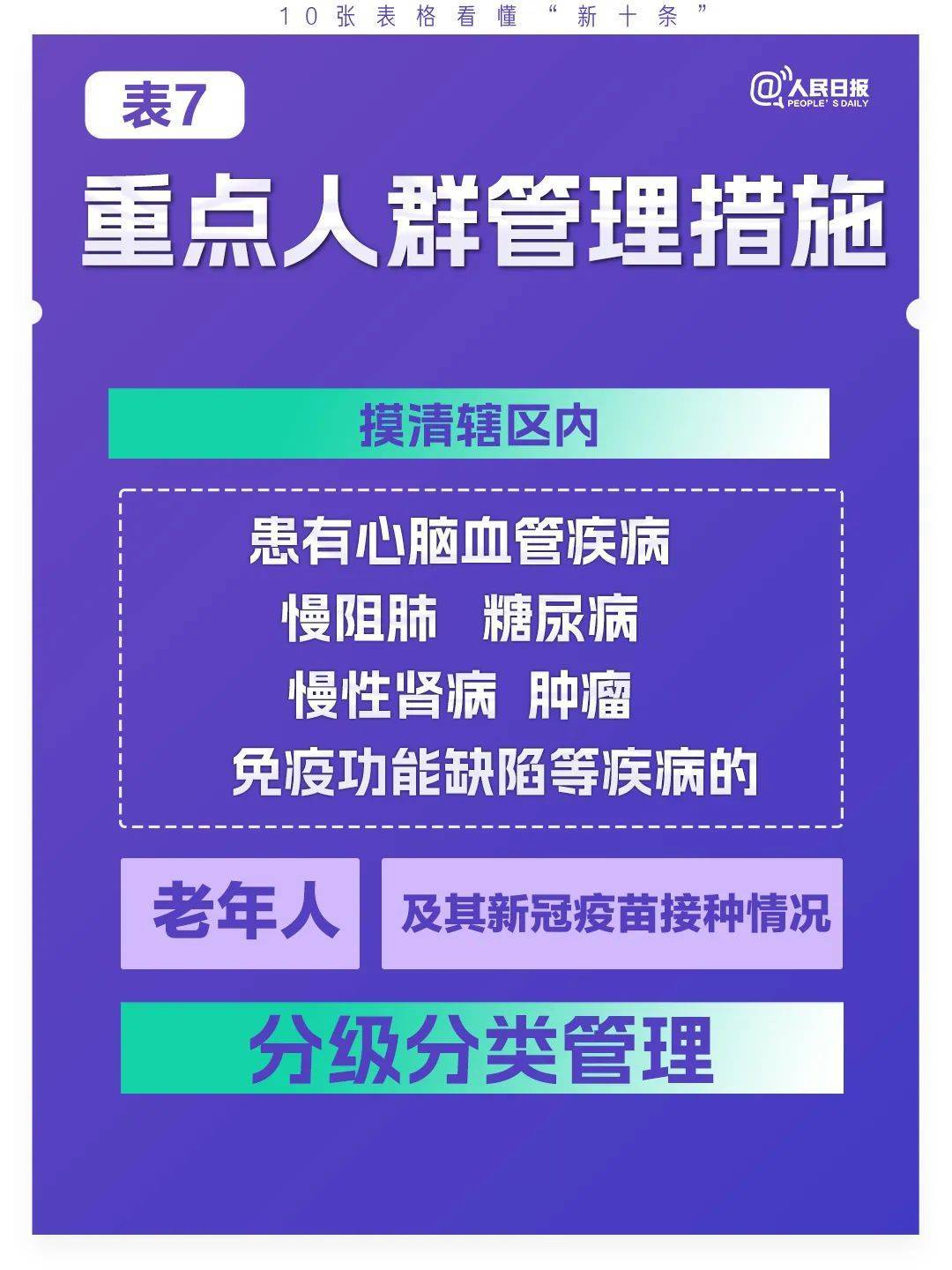 来源:人民日报微博编辑:山西晚报全媒体编辑 薛旭杰返回搜狐,查看更多