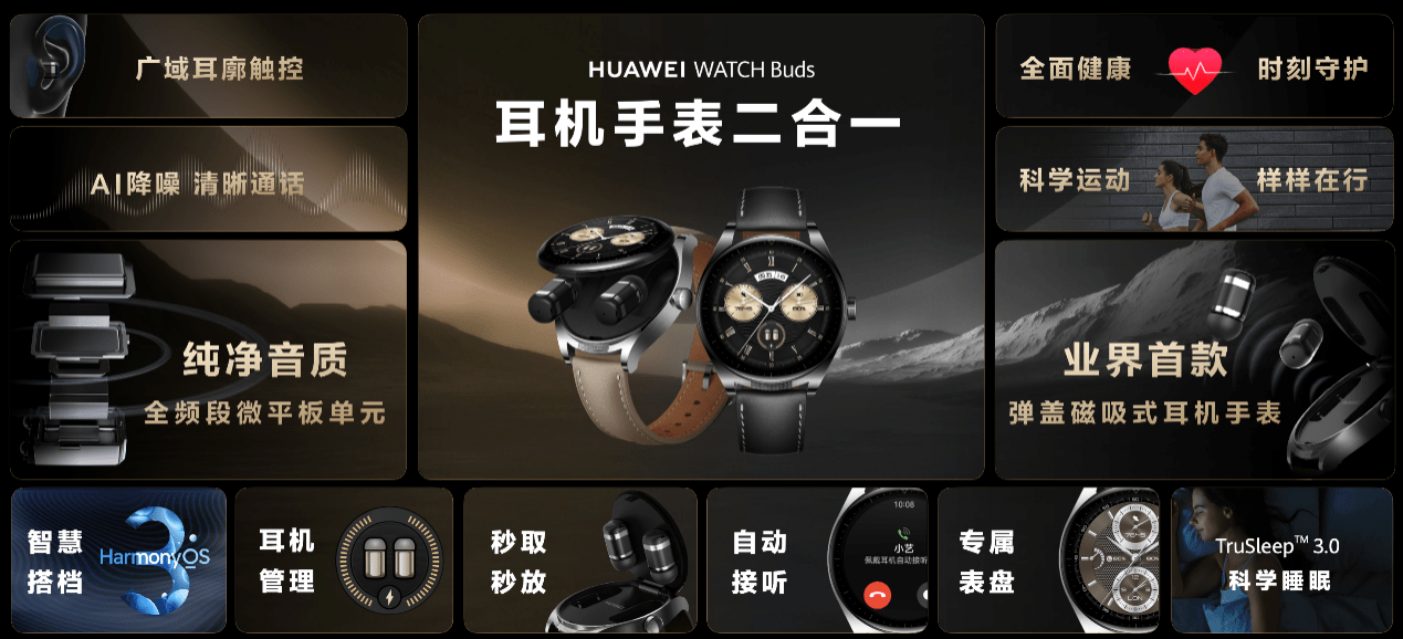 ΪWATCH Budsʽ촴͸߶˶ֱ