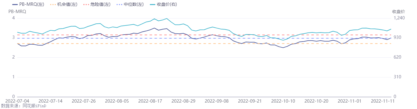 2022年高压快充行业研究报告_充电_功率_电池