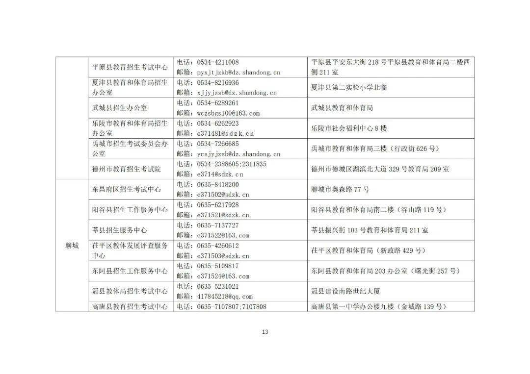 山东省2023年航空办事艺术类专业统考伴奏上传要求