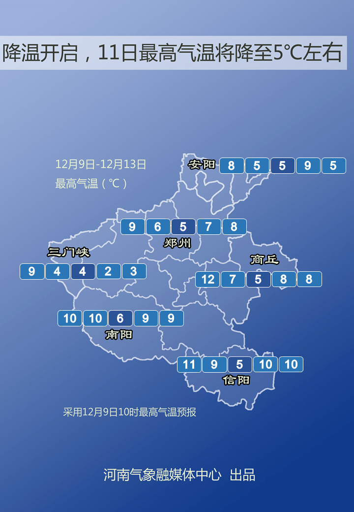 多股冷空气轮番来袭,大风 降温即将"到货"_多云_晴天_全省