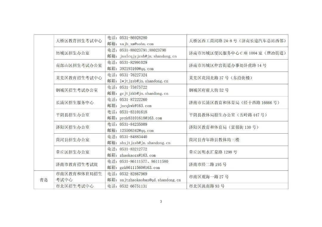 山东省2023年航空办事艺术类专业统考伴奏上传要求