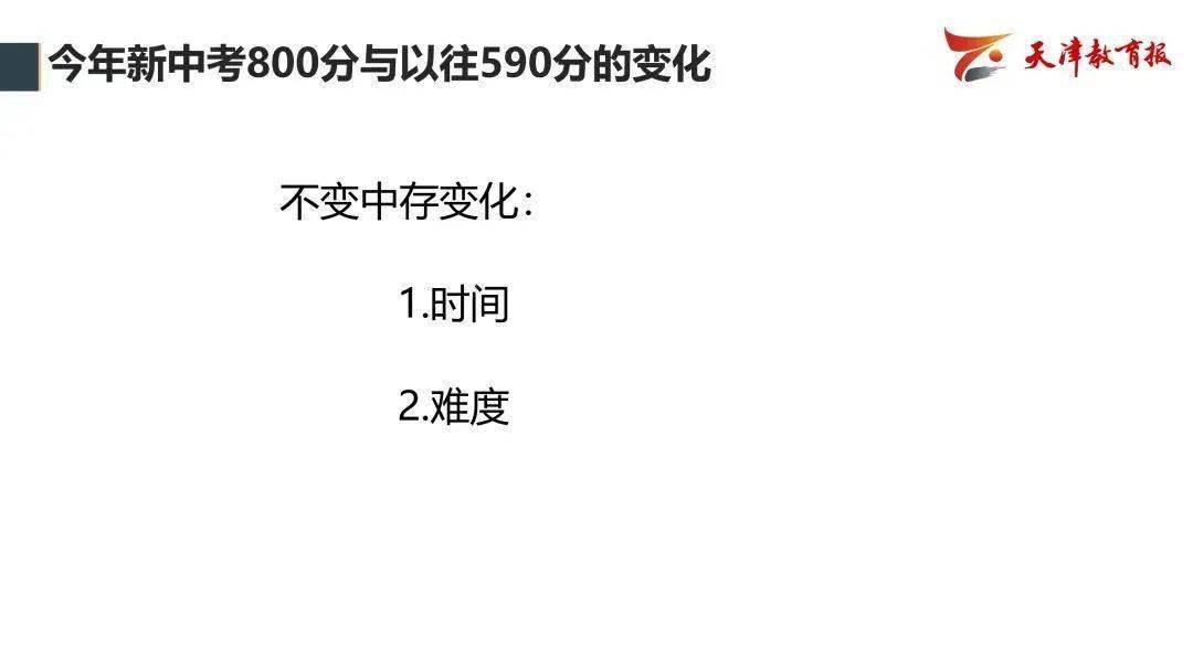 曲播跋文 | 瞻望2023年中考——教研员走进曲播间精华回忆！