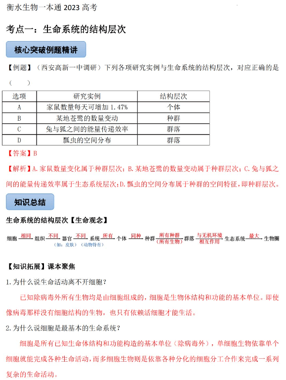 稀缺！2023年高考9科一本通电子版，学霸的高分法门都在那！