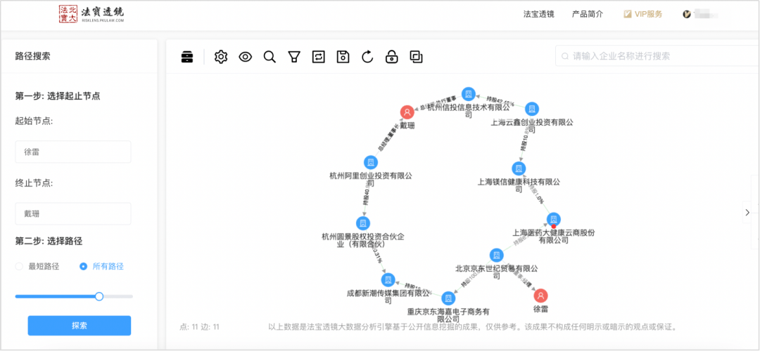 法宝透镜洞察企业法令风险 | 宪法宣传周法宝产物系列