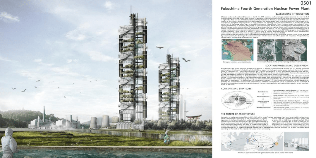 作品解读 治理核泄漏问题的​福岛第四代核电站斩获