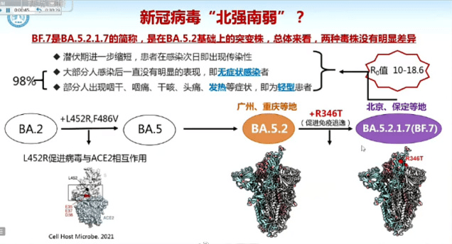 钟南山：越晚“变阳”，症状或越轻！