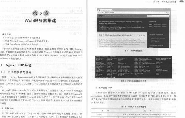 原创
高并发袭来,Nginx限流该如何进行,源码讲解(附Nginx面试题)8 原创
高并发袭来,Nginx限流该如何进行,源码讲解(附Nginx面试题)8