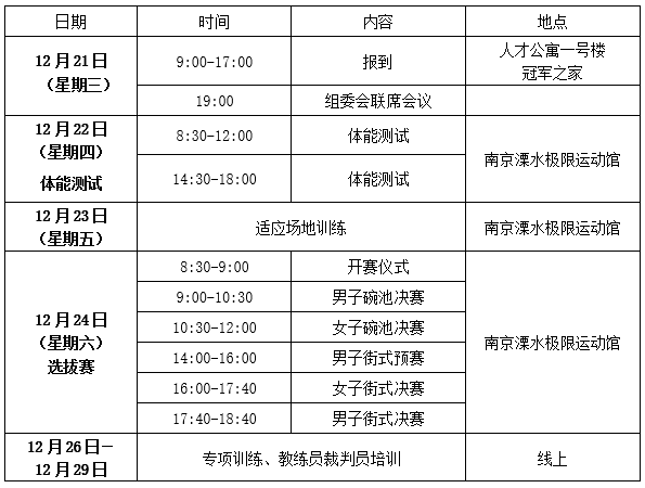 “星耀巴黎 逃梦奥运”2024巴黎奥运会 2022杭州亚运会滑板国度集训队选拔赛即将开启