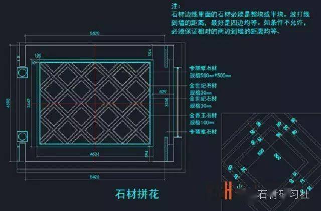 大理石波打线该若何运用？