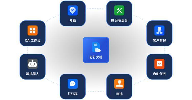 文章配图-6