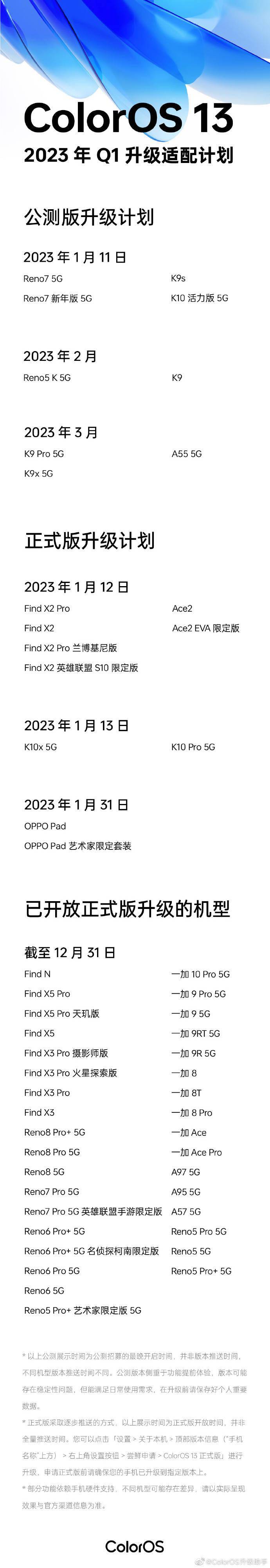 OPPO K10x 5G 今日起开放 ColorOS 13.0 安卓 13 正式版晋级