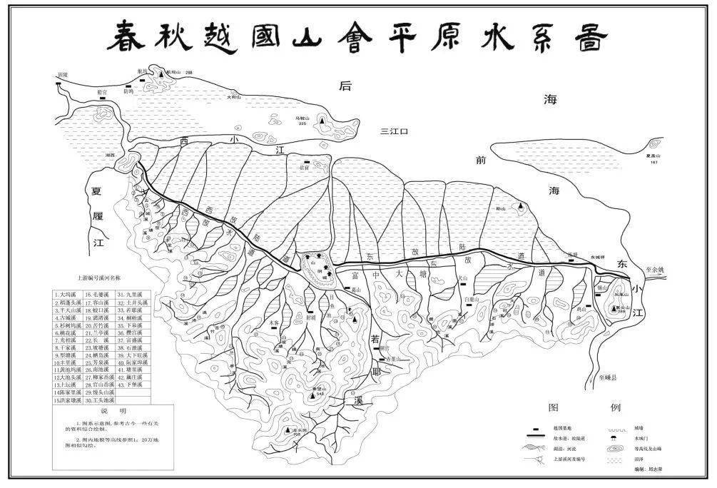 童波 | 浙东运河博物馆：徐徐展开的汗青长卷