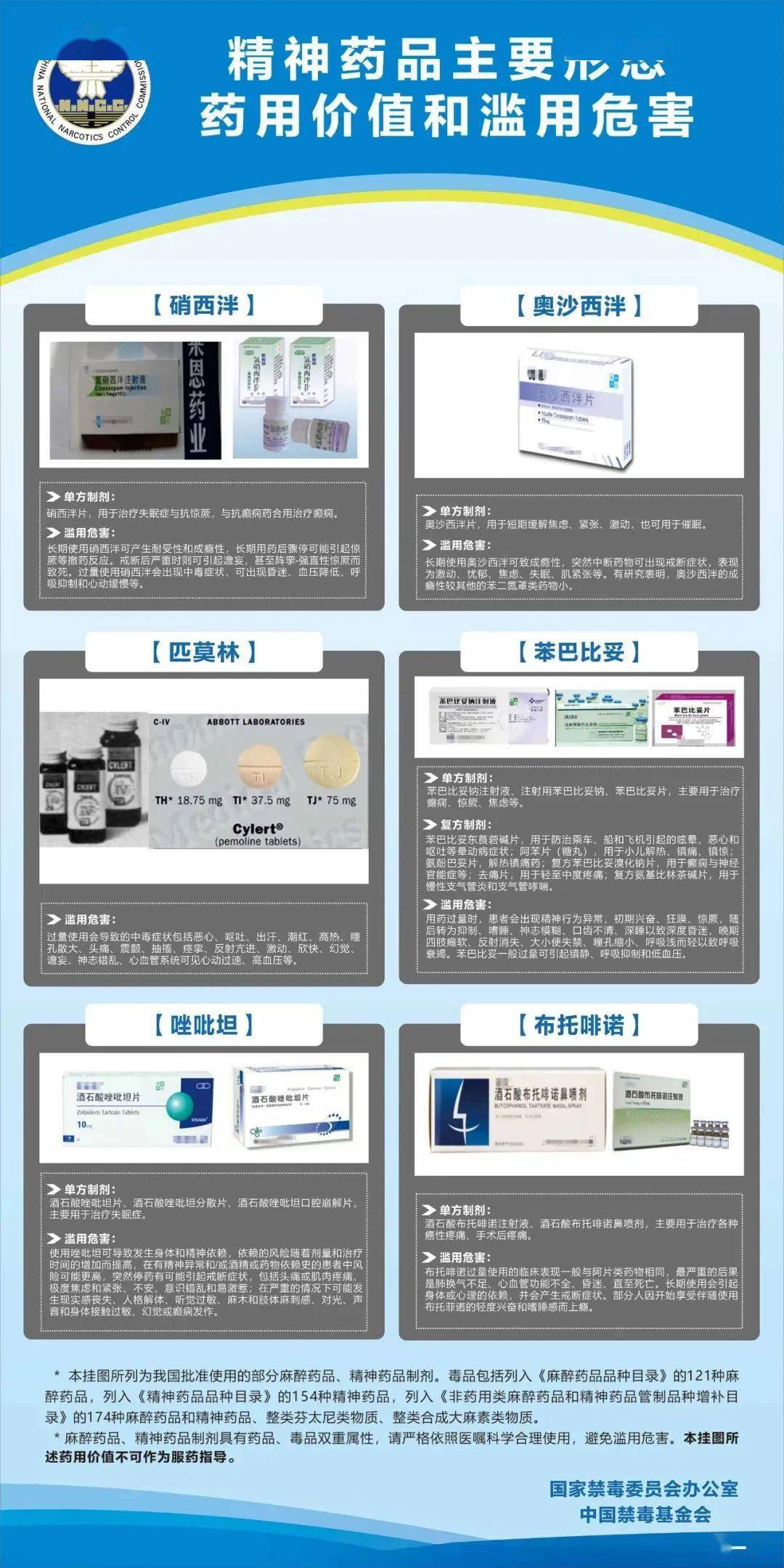 禁毒 | 高价“网红盐”是智商税吗？看到那种“浴盐”请间接报警！